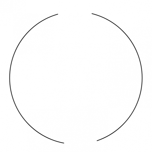 کتدر دایره ای( ۱)